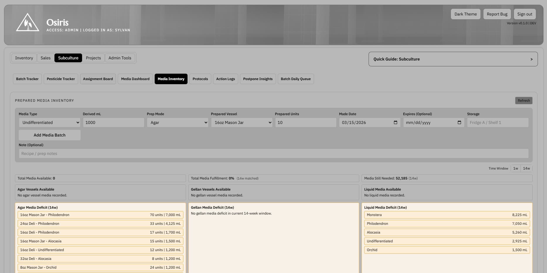 Media inventory screenshot showing prepared media inputs, weekly deficit panels, and media availability